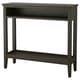 Console tables