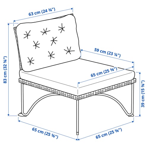 Illustration with measurements for the product: JUTHOLMEN.