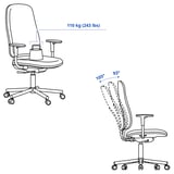 Illustration with measurements for the product: MULLSJÖ.