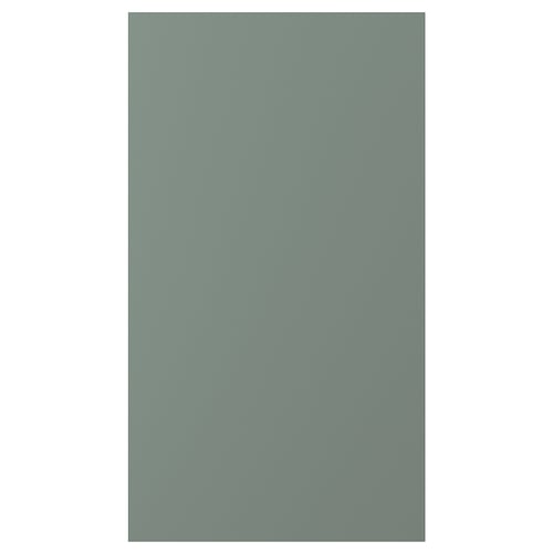 NICKEBO panel: grey-green, rectangular, smooth matte surface, particleboard base, plastic edges.