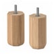 Two ULLARP wood legs, light brown, cylindrical with square tops; made from solid oak.