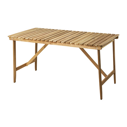 ASKHOLMEN IKEA occasion