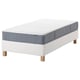 Option: Image shows an IKEA white and gray rolled mattress on a white platform bed with wooden legs.
