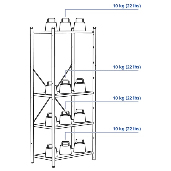 FRÖSKELÅS Storage unit, white, 63x35x141 cm