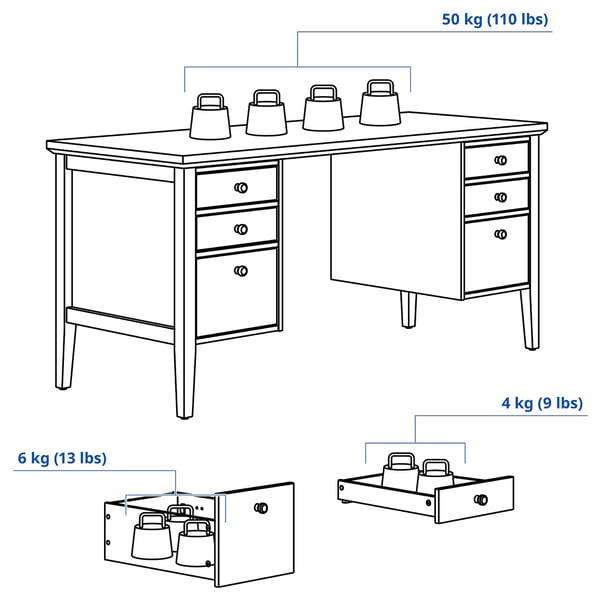 GULLABERG Desk, white, 155x65x75 cm