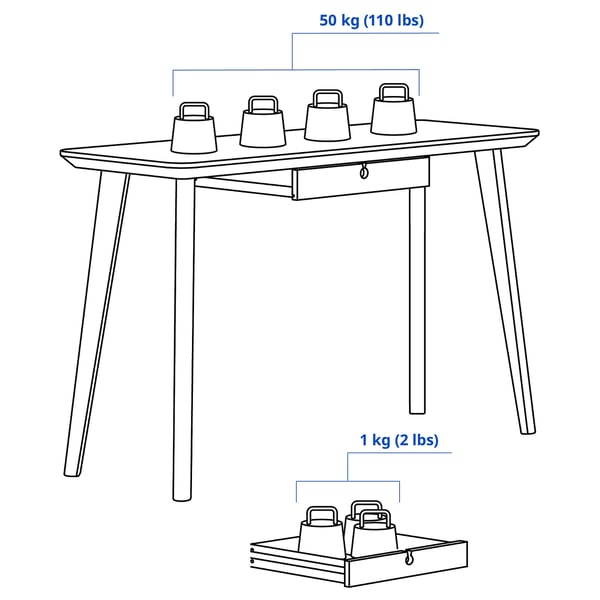 Illustration with measurements for the product: LISABO.