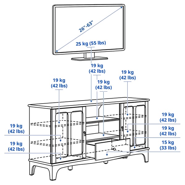 Illustration with measurements for the product: LOMMARP.