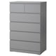 This image shows a grey MALM chest of drawers with six drawers. It has a sleek, rectangular design with a smooth finish.
