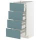 Modern kitchen unit, METOD series, featuring four turquoise havstorp drawers and a white cabinet base. Smooth design with soft-close drawers.