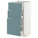 A white METOD kitchen cabinet with three turquoise drawers. The sleek design smooth, modern drawer fronts.
