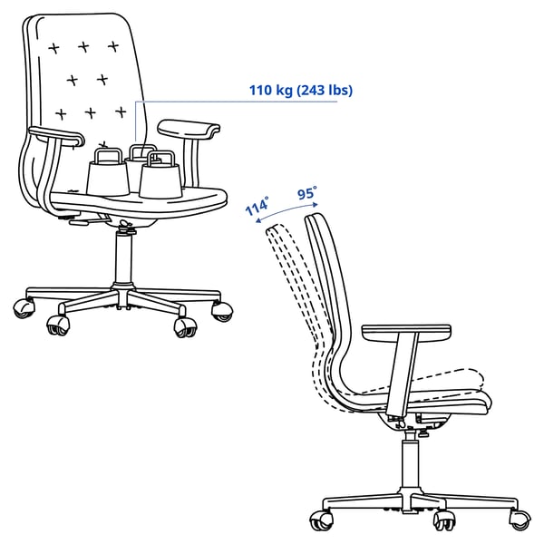 Illustration with measurements for the product: MULLFJÄLLET.