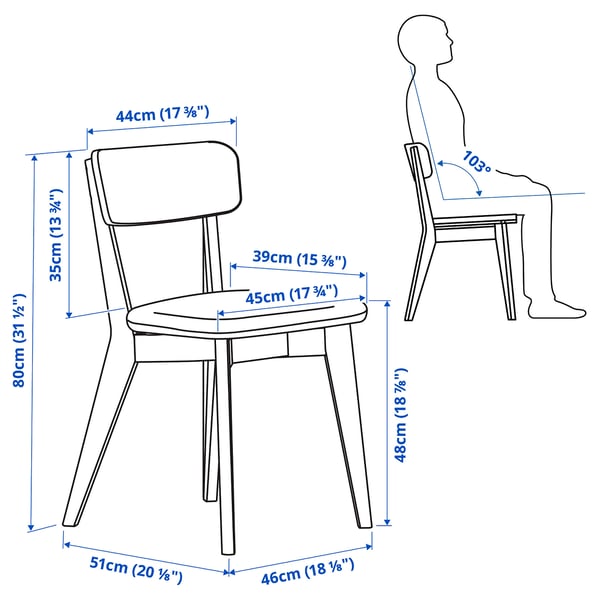 Illustration with measurements for the product: SKANSNÄS.
