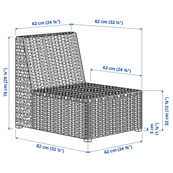 Illustration with measurements for the product: SOLLERÖN.