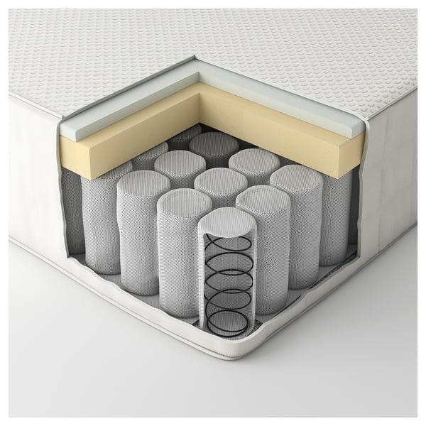 Cross-section of a mattress. Plush polyurethane foam, cylindrical springs, and mesh pocket spring unit.