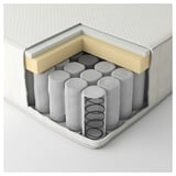 Cross-section of a mattress. Plush polyurethane foam, cylindrical springs, and mesh pocket spring unit.