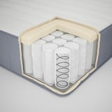 Pocketfjedermadras cutaway med fjedre, skum, polyesterfyld, bomuld-polyester udvendigt.