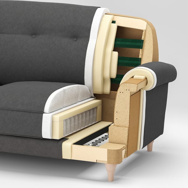 Cross-section of a couch shows layers: outer fabric, foam cushions, spring unit, wood frame.