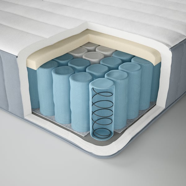 Mattress cross-section: foam, springs, fabric.