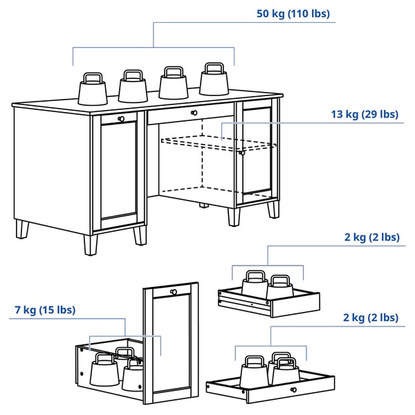 IDANÄS Desk, white, 152x70 cm