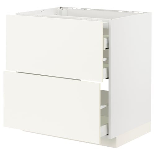 A white ikea METOD kitchen cabinet with drawers. It a sleek design with a smooth finish andergonomic handles.