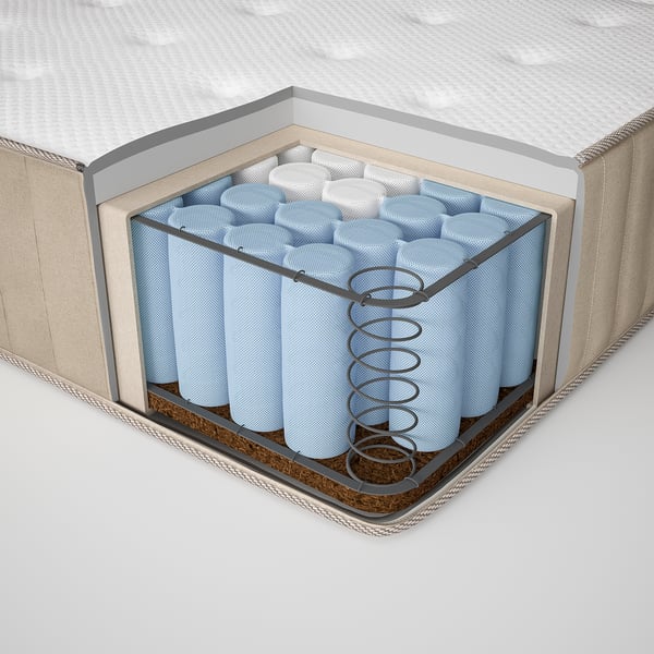 Mattress layers: polyester, cotton, wool, latex, springs, coir.