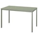 VIHALS light green desk: modern, rectangular, sturdy metal legs, easy-clean top.