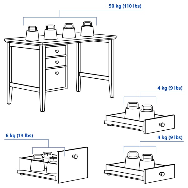 GULLABERG / BRYTNING Письменный стол и стул, белый/бежевый, 120x65 см