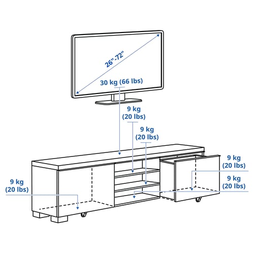 Illustration with measurements for the product: BESTÅ BURS.
