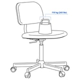 BLECKBERGET Swivel chair, Klovsta white/grey
