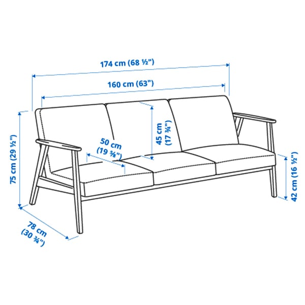 EKENÄSET 3-seat sofa, Kelinge grey-turquoise