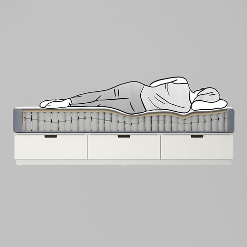 VÅGSTRANDA pocket sprung mattress, firm/light blue, 160x200 cm IKEA