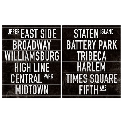 Estacions de metro de Nova York: ues, broadway, williamsburg, high line, c. Park, midtown, si, bateria, tribeca, harlem, ts, 5th ave.
