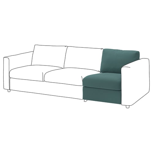 VIMLE Mòdul 1, Kelinge gris turquesa