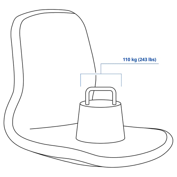 Illustration with measurements for the product: LÅNGFJÄLL.