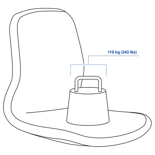 Illustration with measurements for the product: LÅNGFJÄLL.