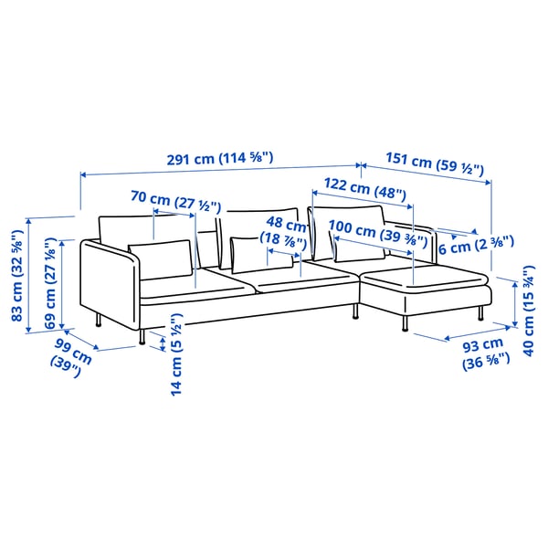 Illustration with measurements for the product: SÖDERHAMN.