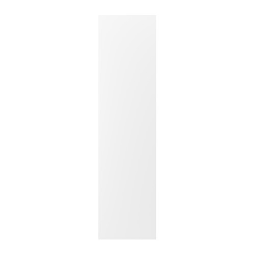 FÖRBÄTTRA IKEA occasion
