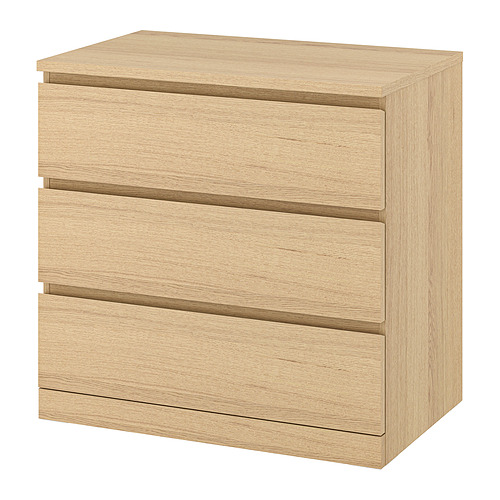 MALM