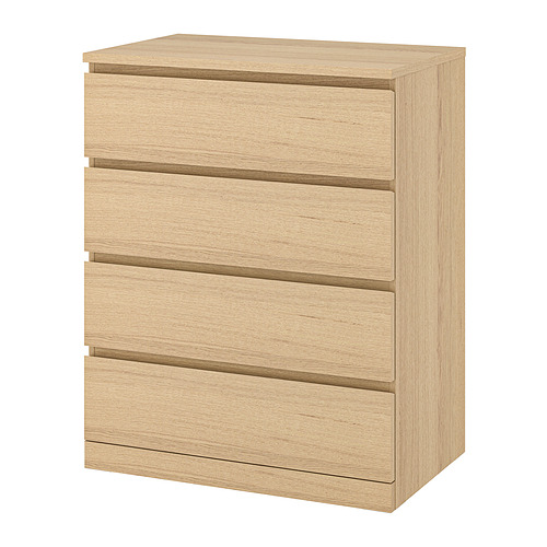 MALM