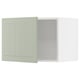 Conjunto de cocina METOD con puertas stensund verdes, marco blanco, 3 puertas, forma cuadrada, diseño moderno.