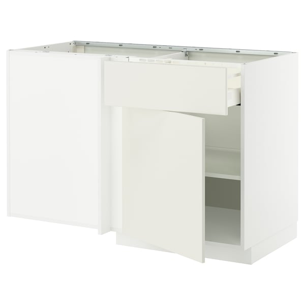 Mueble bajo de cocina METOD blanco, diseño minimalista, superficies modernas y lisas.