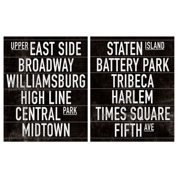 Estaciones de metro de Nueva York: ues, broadway, williamsburg, high line, c. Park, Midtown, si, battery, tribeca, harlem, ts, 5th ave.