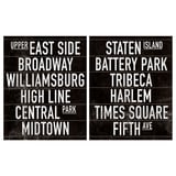 Estaciones de metro de Nueva York: ues, broadway, williamsburg, high line, c. Park, Midtown, si, battery, tribeca, harlem, ts, 5th ave.