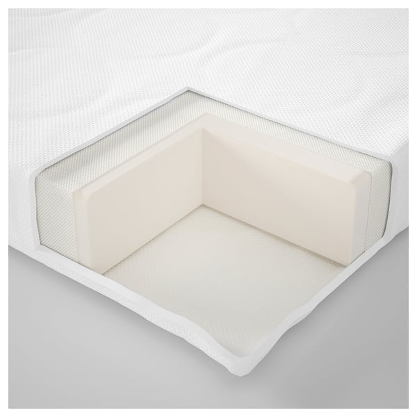 Elige tu colchón para cuna y minicuna - Compra Online - IKEA