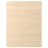 METOD coverpanels & decostrips