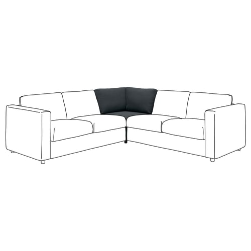 VIMLE Izkinako modulua, Knäbäck antrazita