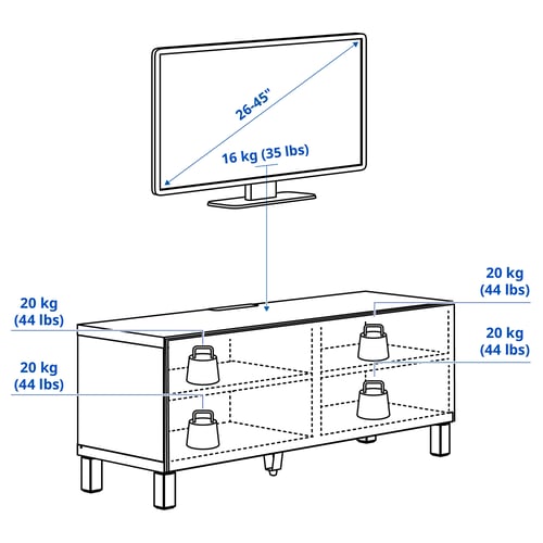 BESTÅ Moble TV con portas, branco/Kallviken/Ösarp gris escuro, 120x42x48 cm