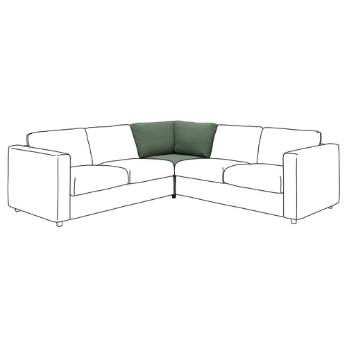VIMLE Módulo de esquina, Knäbäck verde agrisado