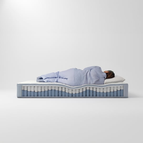 A firm/light blue VÅGSTRANDA pocket sprung mattress