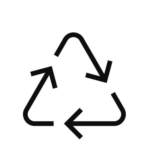 Recycling symbol